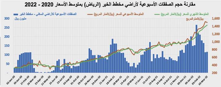 "إيرباص" تعتزم شطب نحو 3200 وظيفة في شمال ألمانيا