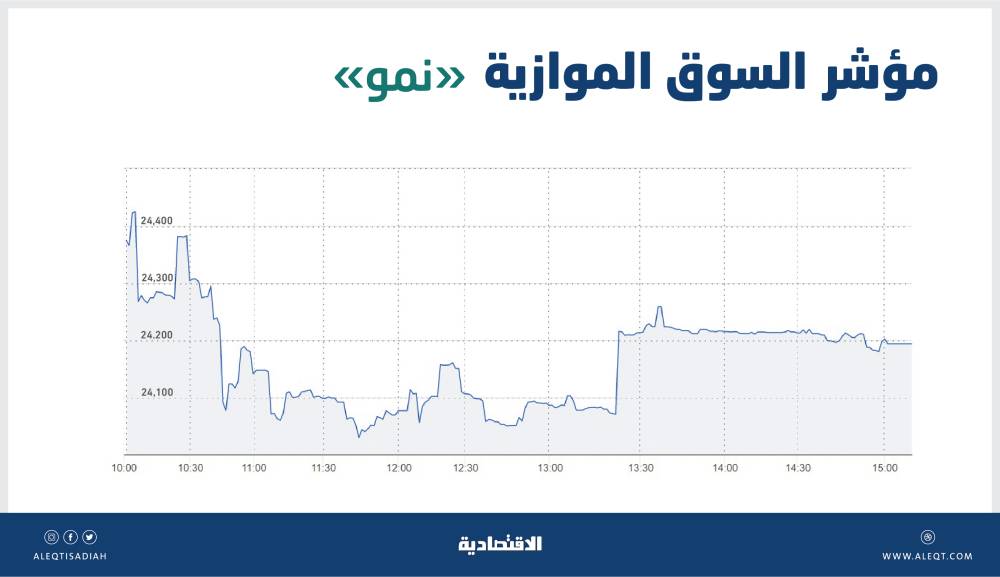 الاتحاد الأوروبي يرفع مساعدات الطوارئ للبنان إلى 63 مليون يورو