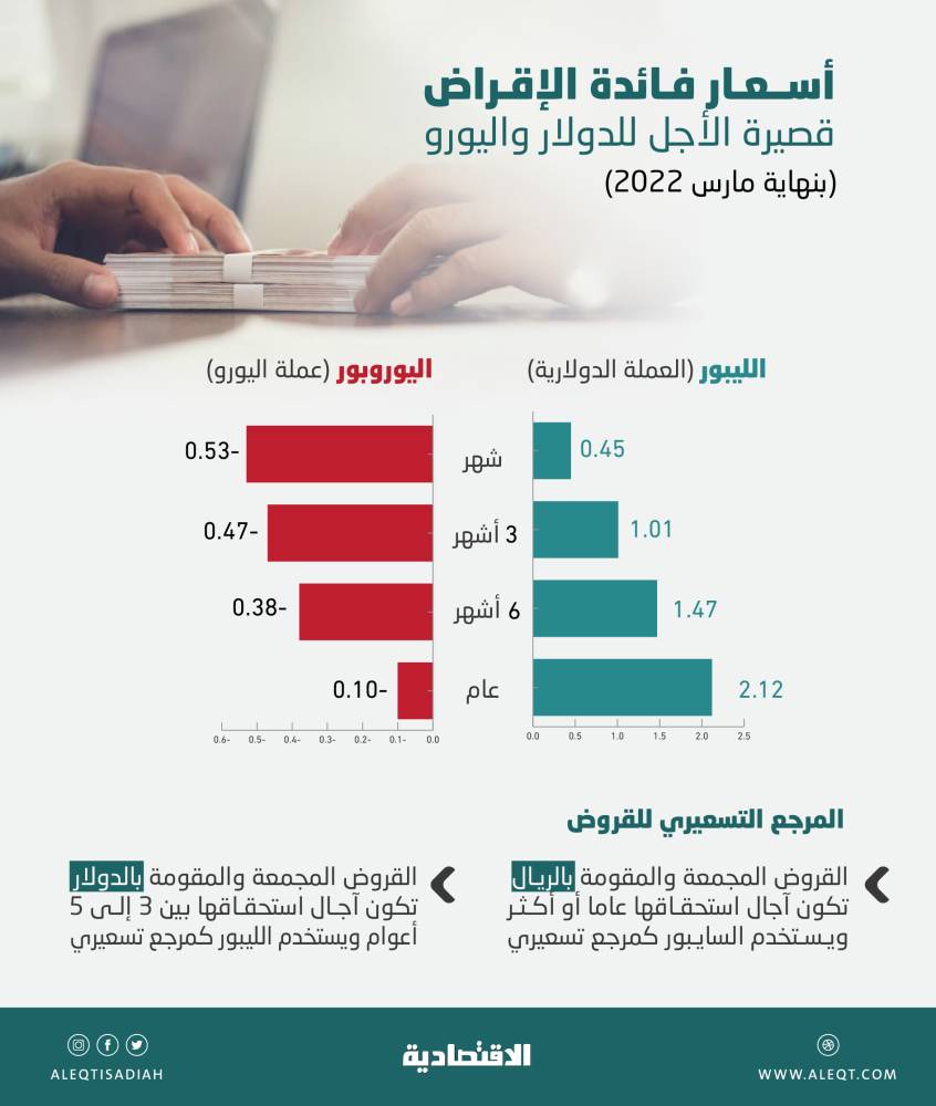 العراق يحيل مشروعا لتكرير الخام بقيمة 4 مليارات دولار على شركة يابانية
