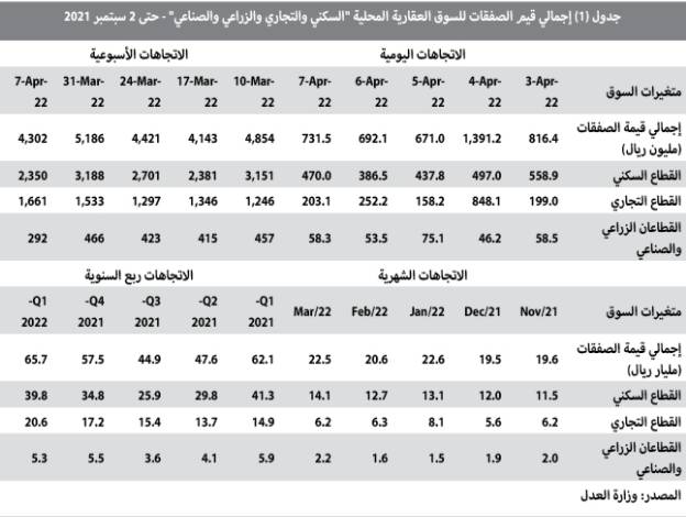 ضيوف الرحمن يكملون رمي الجمرات الثلاث في أول أيام التشريق