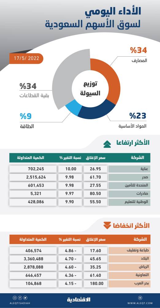 وزير خارجية فرنسا: هناك حاجة ملحة للتوصل إلى اتفاق بشأن بريكست 