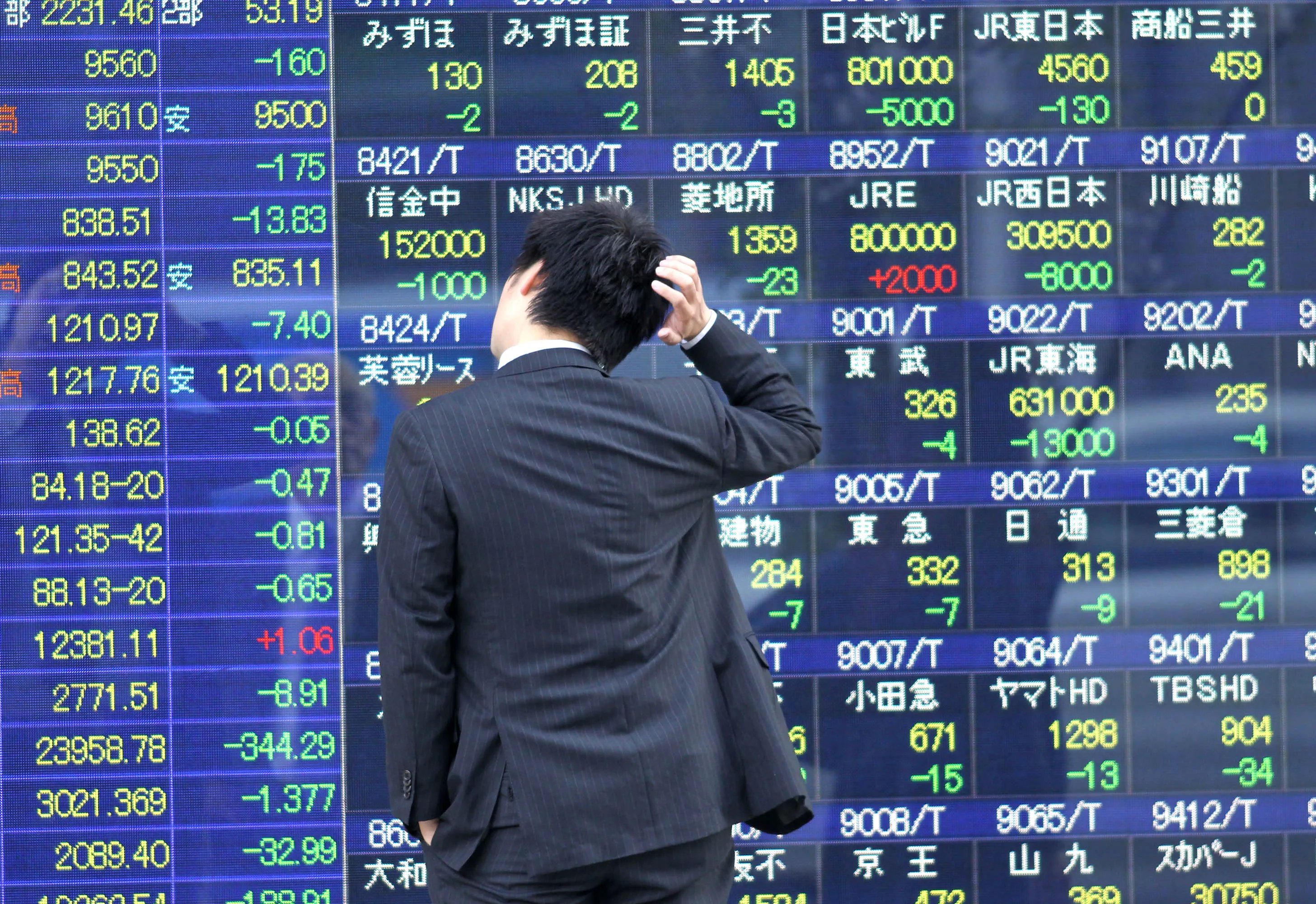 الأسهم اليابانية ترتفع 0.63% في بداية التعامل