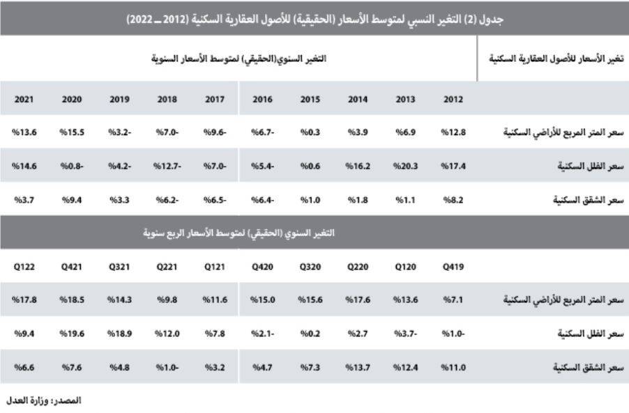 "فرانس برس" تقدم شكوى ضد "جوجل" لعدم احترامها أمرأ مرتبطا بحقوق التأليف 