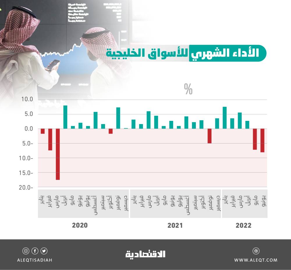 طريق طويل أمام الشركات الناشئة في اليابان ثالث أقوى اقتصاد عالمي