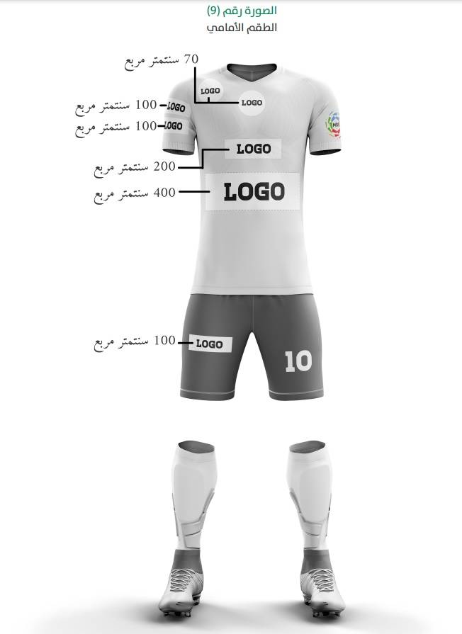 تحديد الحقوق و10 خانات تجارية على قمصان الأندية