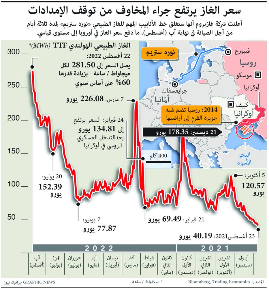 مارادونا .. تاريخا لا ينسى