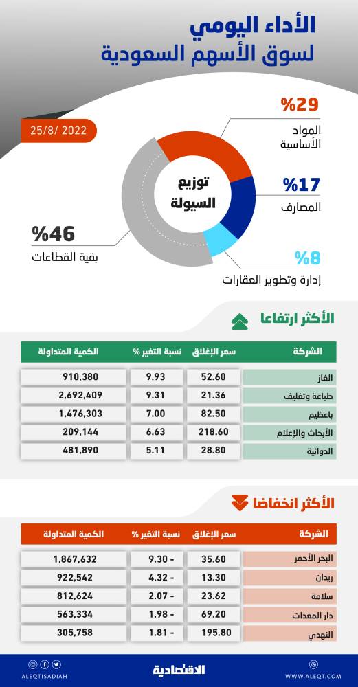 معدل التضخم في ألمانيا تحت الصفر للشهر الرابع على التوالي