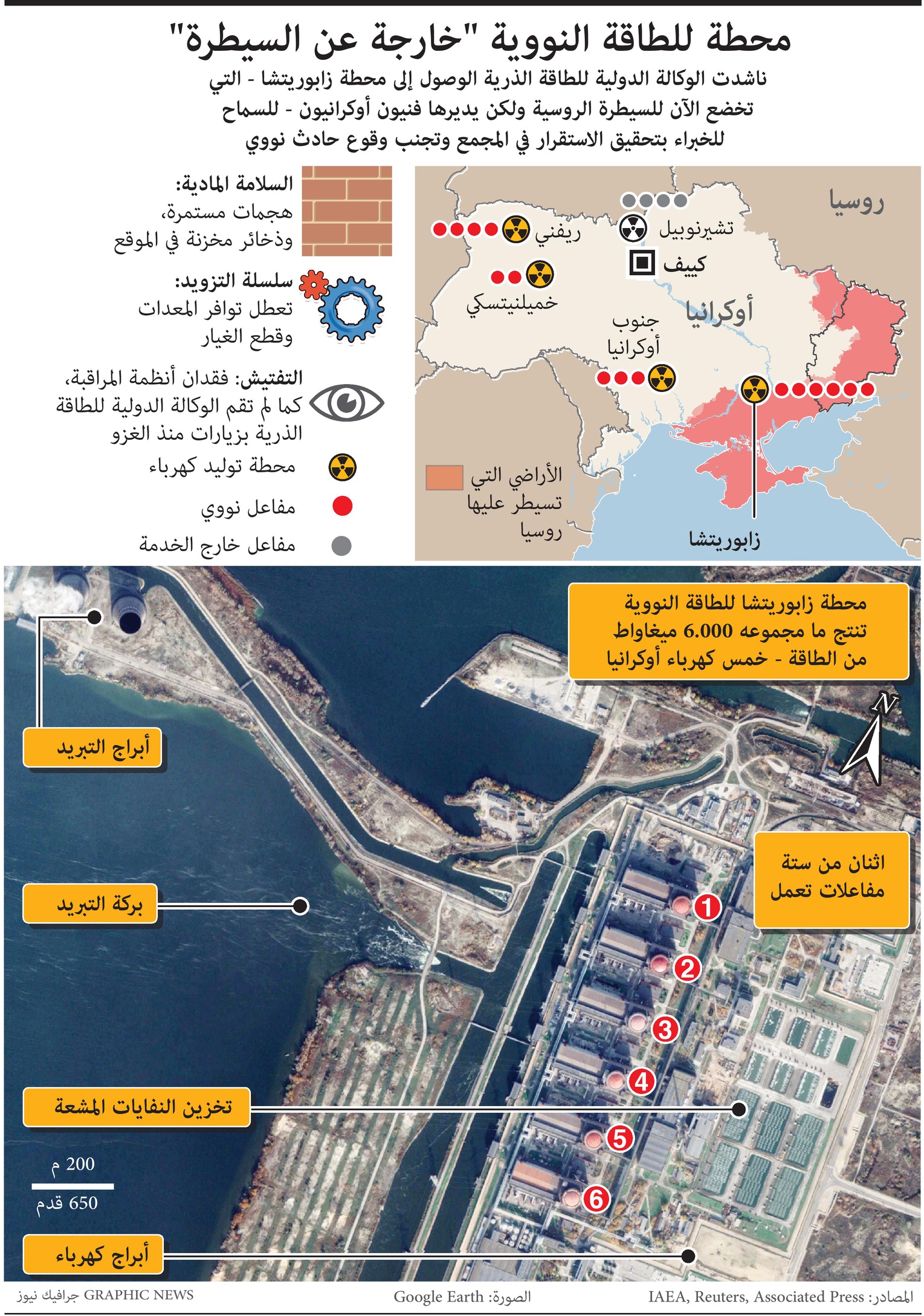 وكالة الطاقة الذرية تناشد روسيا السماح لها بزيارة أكبر محطة نووية في أوروبا