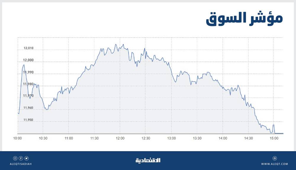 الخزانة الأمريكية تصنف سويسرا وفيتنام متلاعبين في العملة