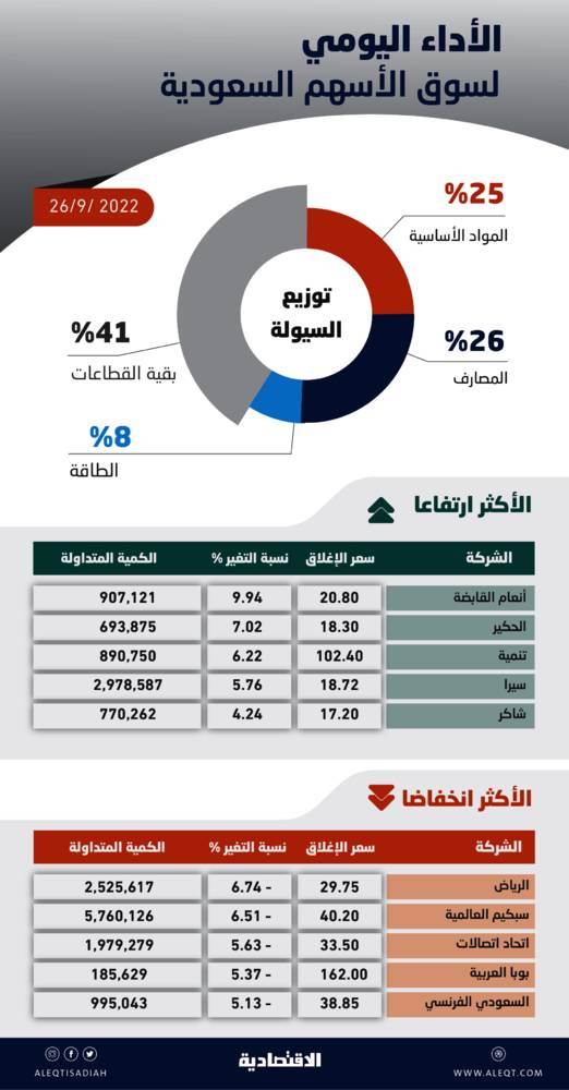 الفلبين تمنع دخول الأجانب من أمريكا لها اعتبارا من الأحد