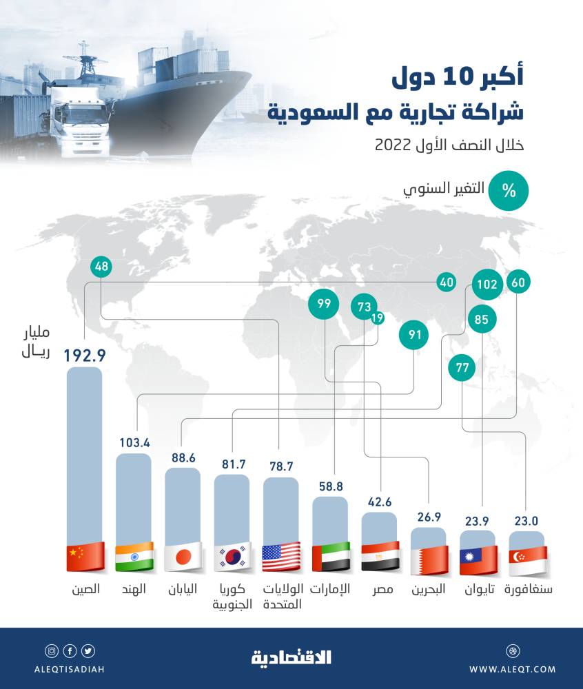 فولكس فاجن تدفع متأخرات للضرائب عن نفقات خصمتها بطريق الخطأ