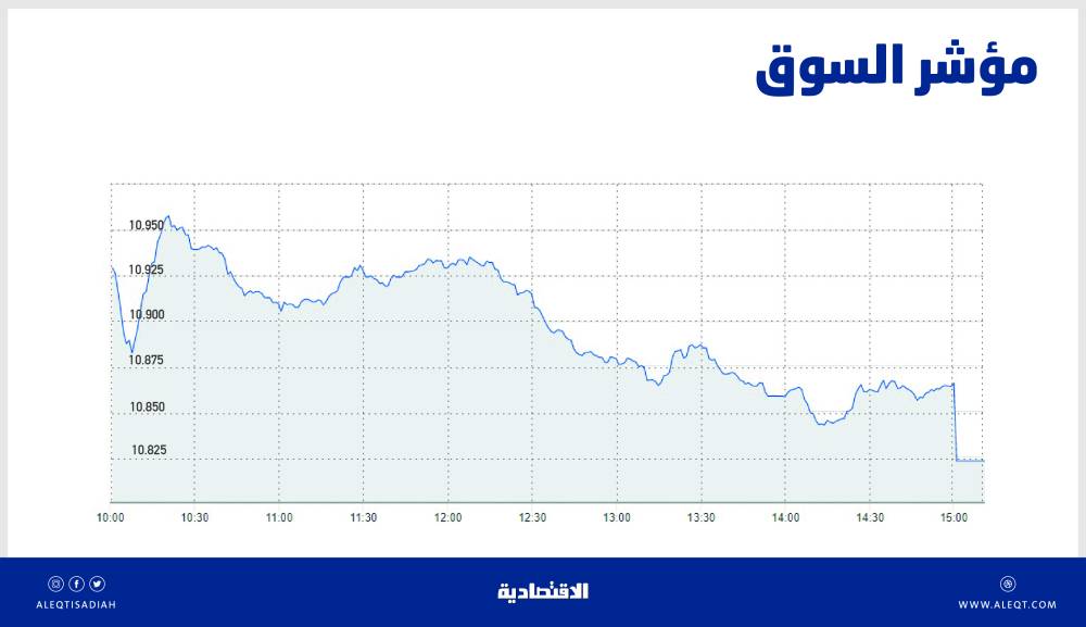 الإمارات تبدأ اختبارات تشغيل محطة براكة للطاقة النووية