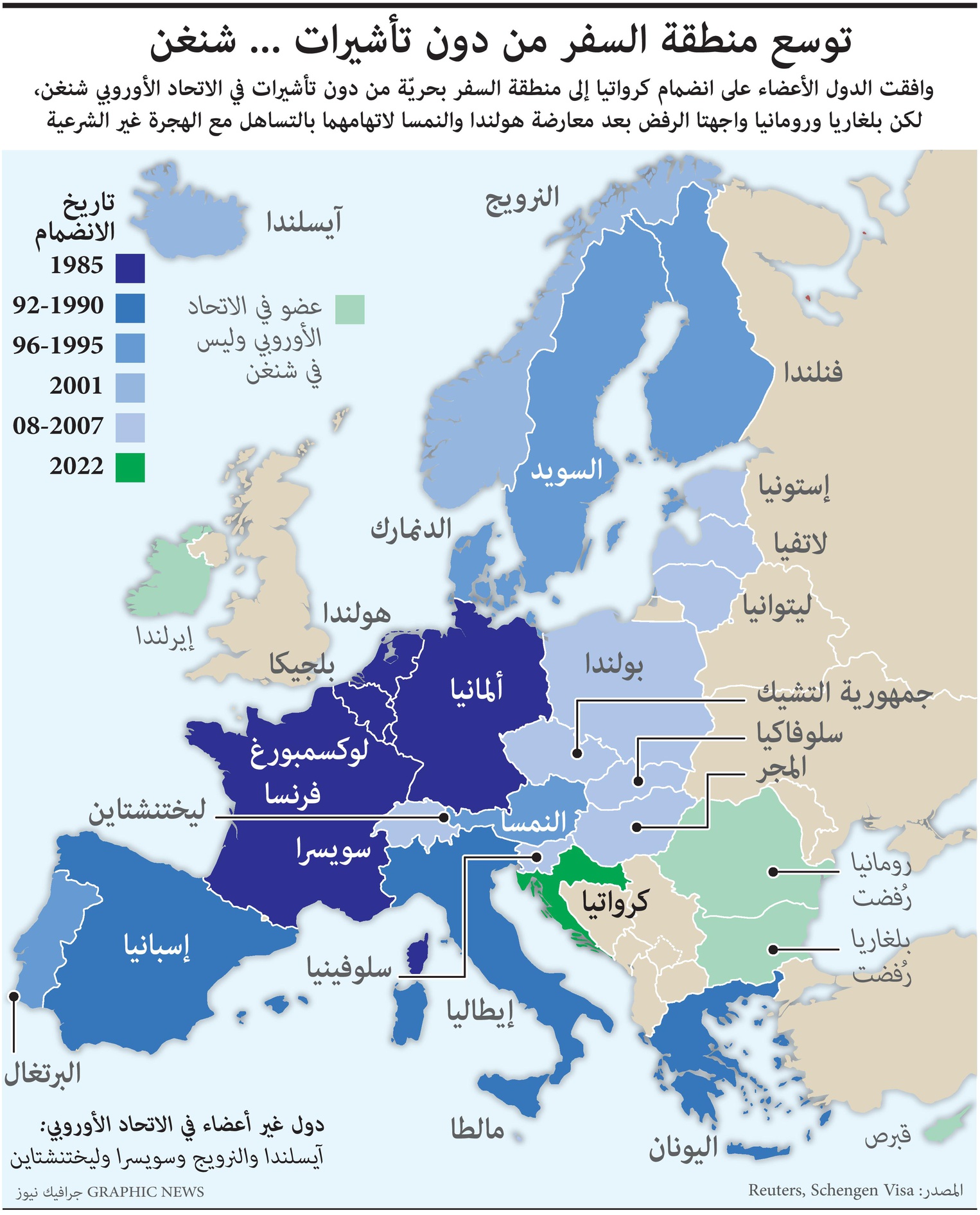 توسع منطقة السفر دون تأشيرات "شنجن"