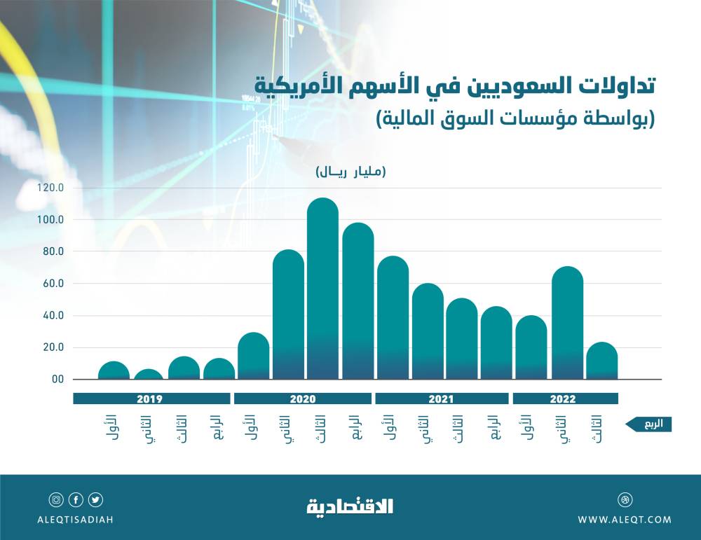 معرض جنيف للساعات ينتقل إلى العالم الرقمي .. انطلاق افتراضي لنسخة 2021