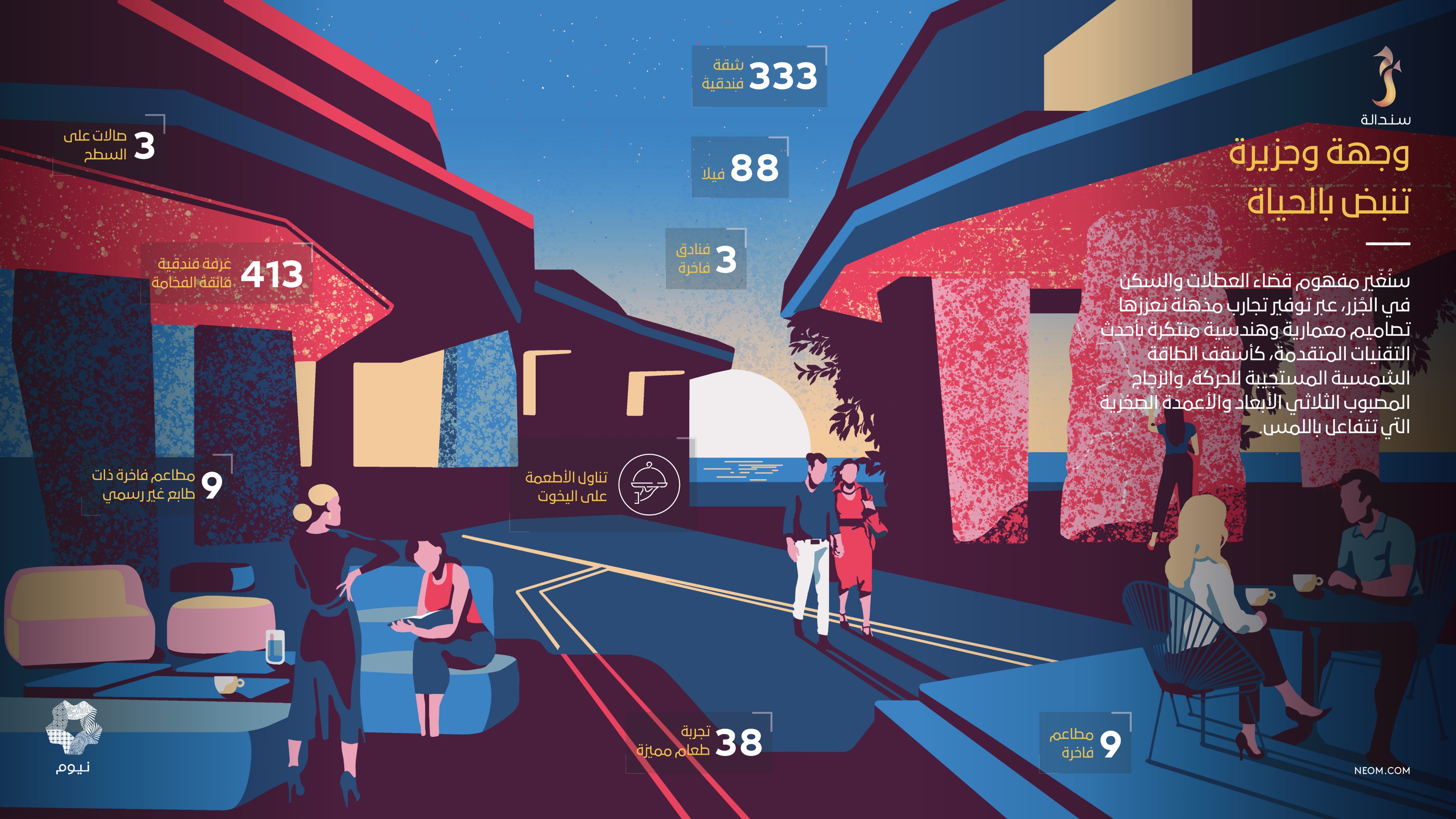 ولي العهد يعلن تطوير جزيرة «سندالة» .. أولى الوجهات البحرية الفاخرة في «نيوم»