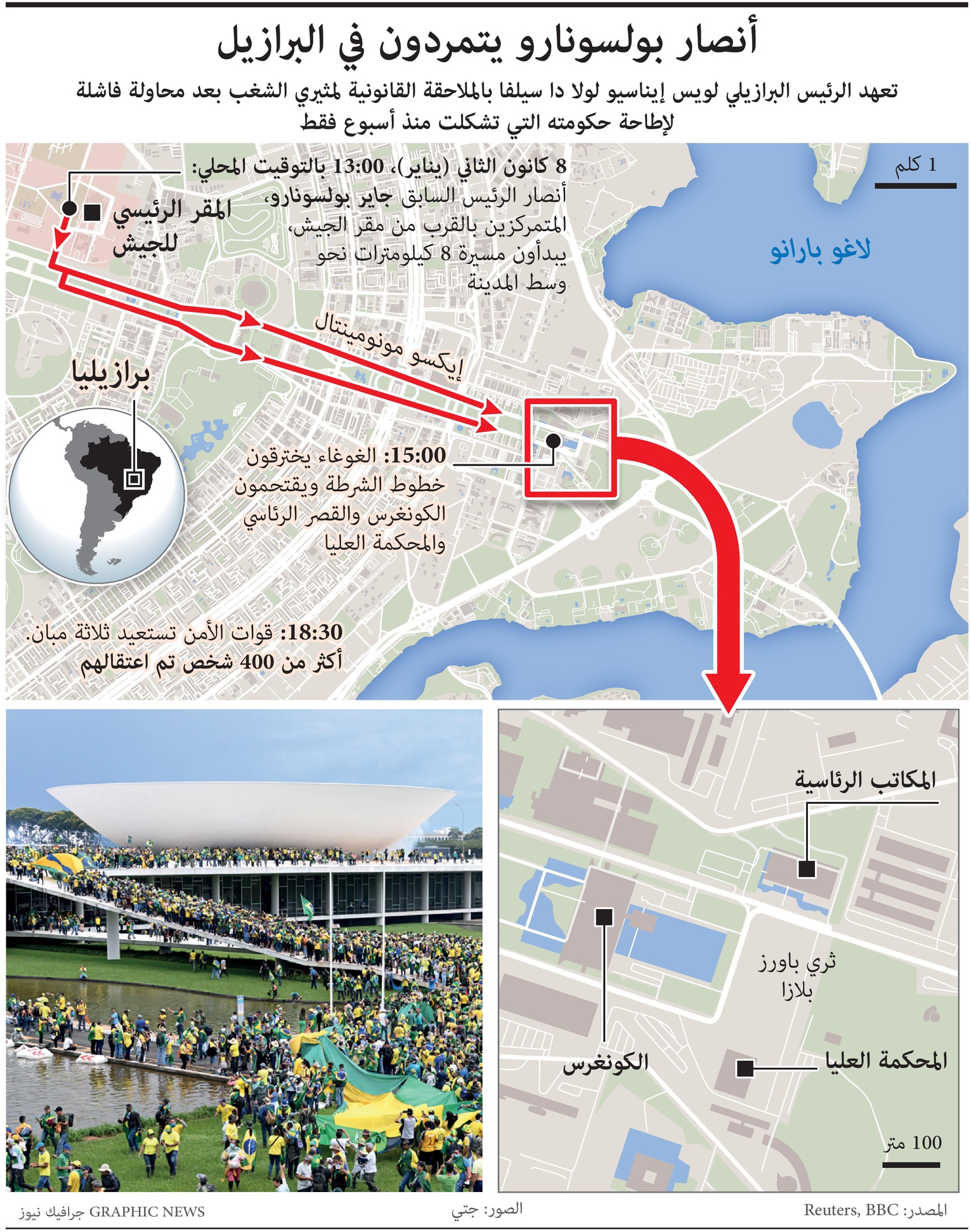 شرطة مكافحة الشغب البرازيلية تنتشر في نقطة تجمع لأنصار بولسونارو
