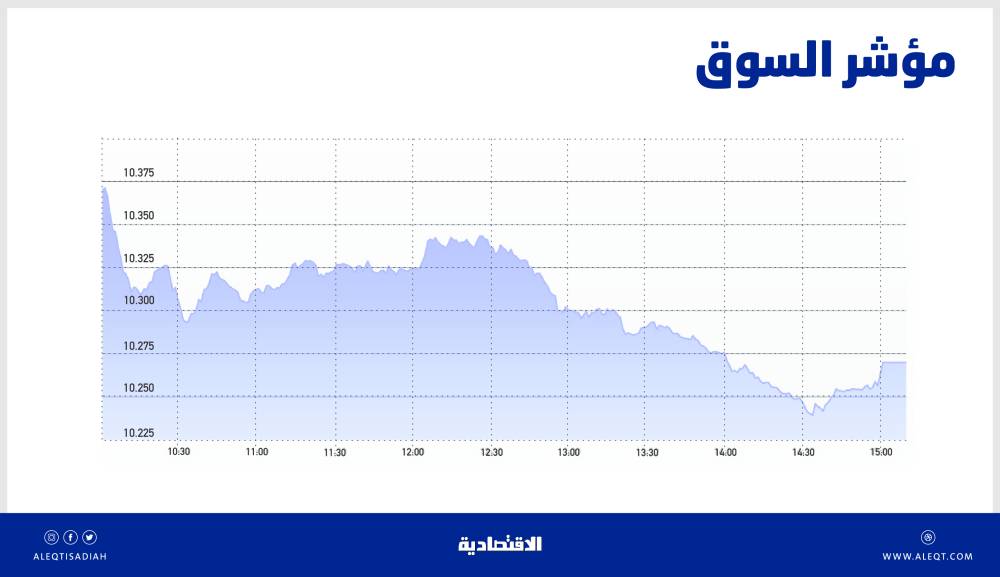 السعودية الثانية عالميا والأولى عربيا وآسيويا في مؤشر الأمن السيبراني