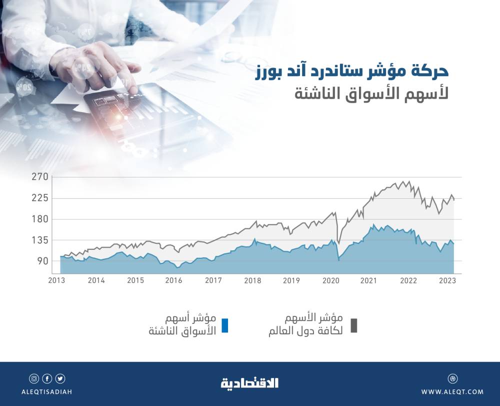 هيونداي تحقق أكبر أرباحها منذ 7 سنوات خلال الربع الثاني