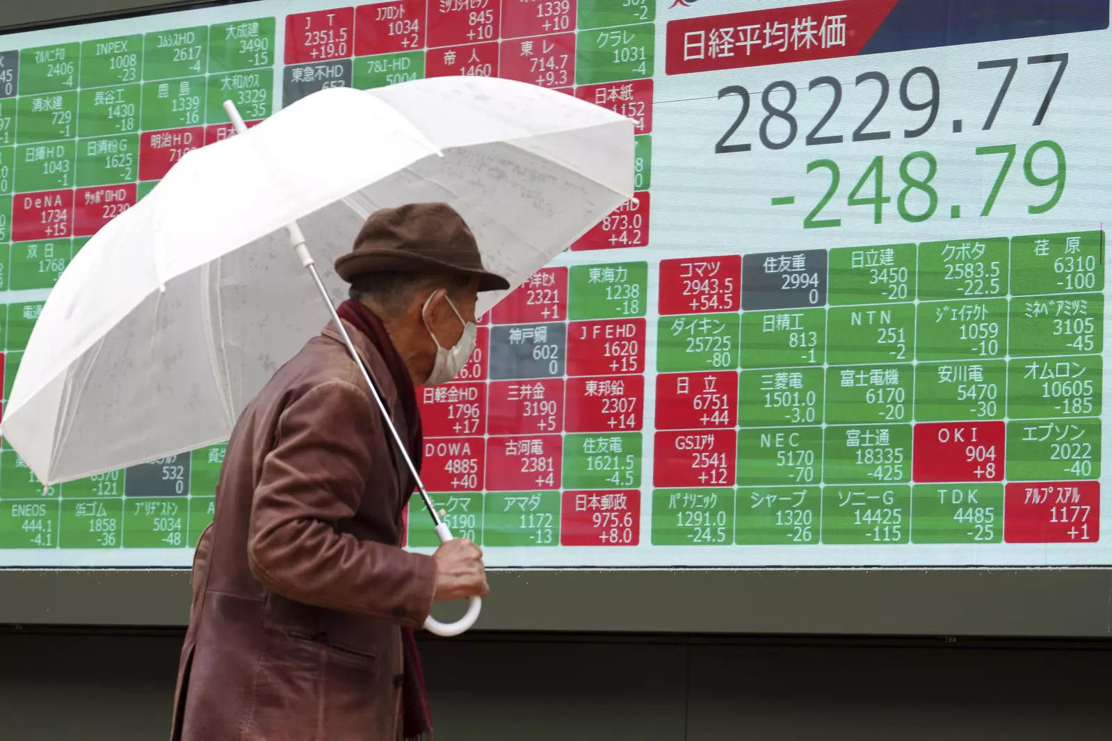 أنهى المؤشر نيكاي تعاملات اليوم مرتفعا 0.17 في المائة