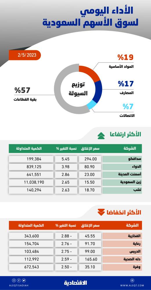 «نتفليكس» تأمل بتتويج «ذي كراون» على عرش «إيمي»