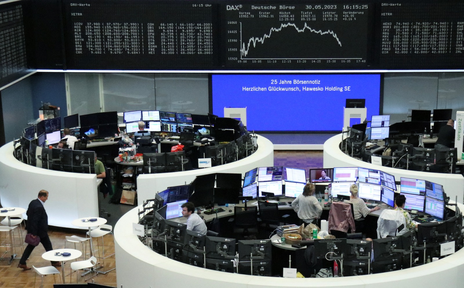 احتل سهم "إمبريسر للألعاب" صدارة مؤشر ستوكس 600 بعد أن قفز 11.2%