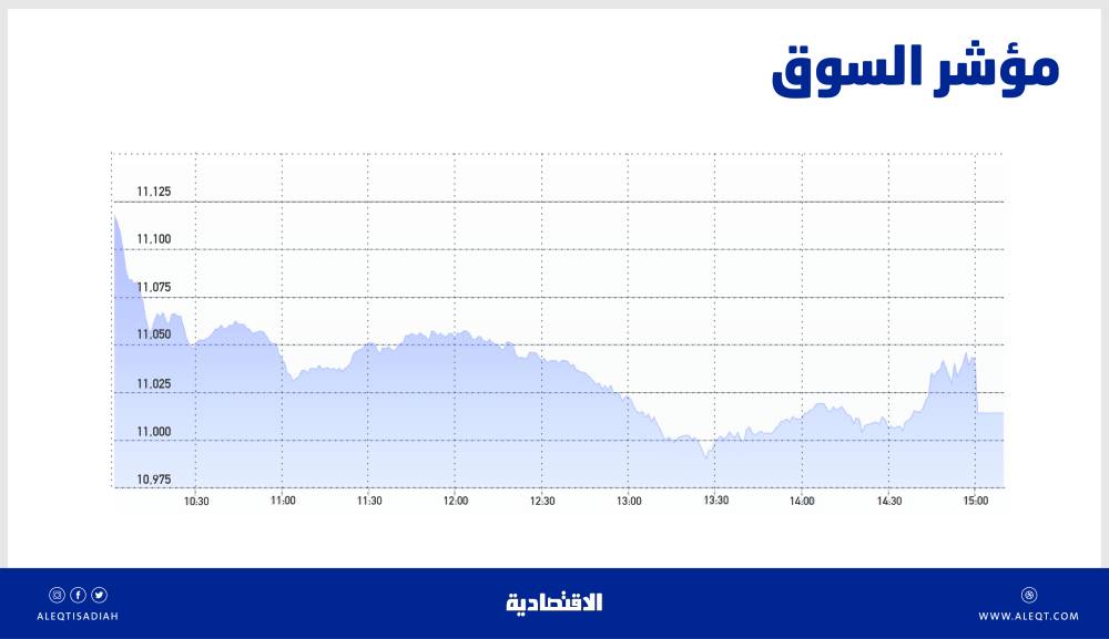 انطلاق أكبر رحلة لاكتشاف الطلبة السعوديين الموهوبين