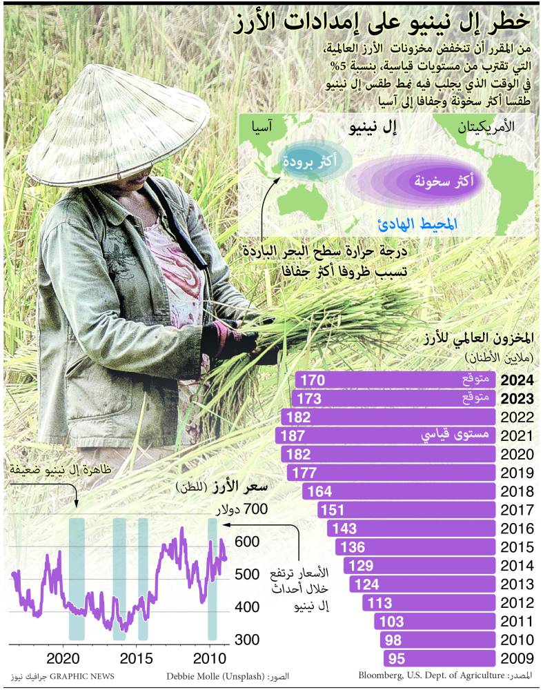 4 محاور رئيسة يطرحها منتدى العاملين مع الشباب