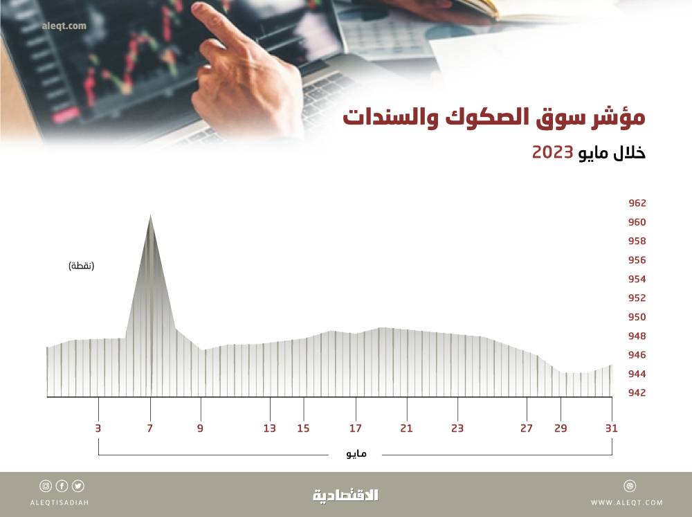 مزاد في باريس على مخطوطة ممهدّة لنظرية آينشتاين عن النسبية العامة