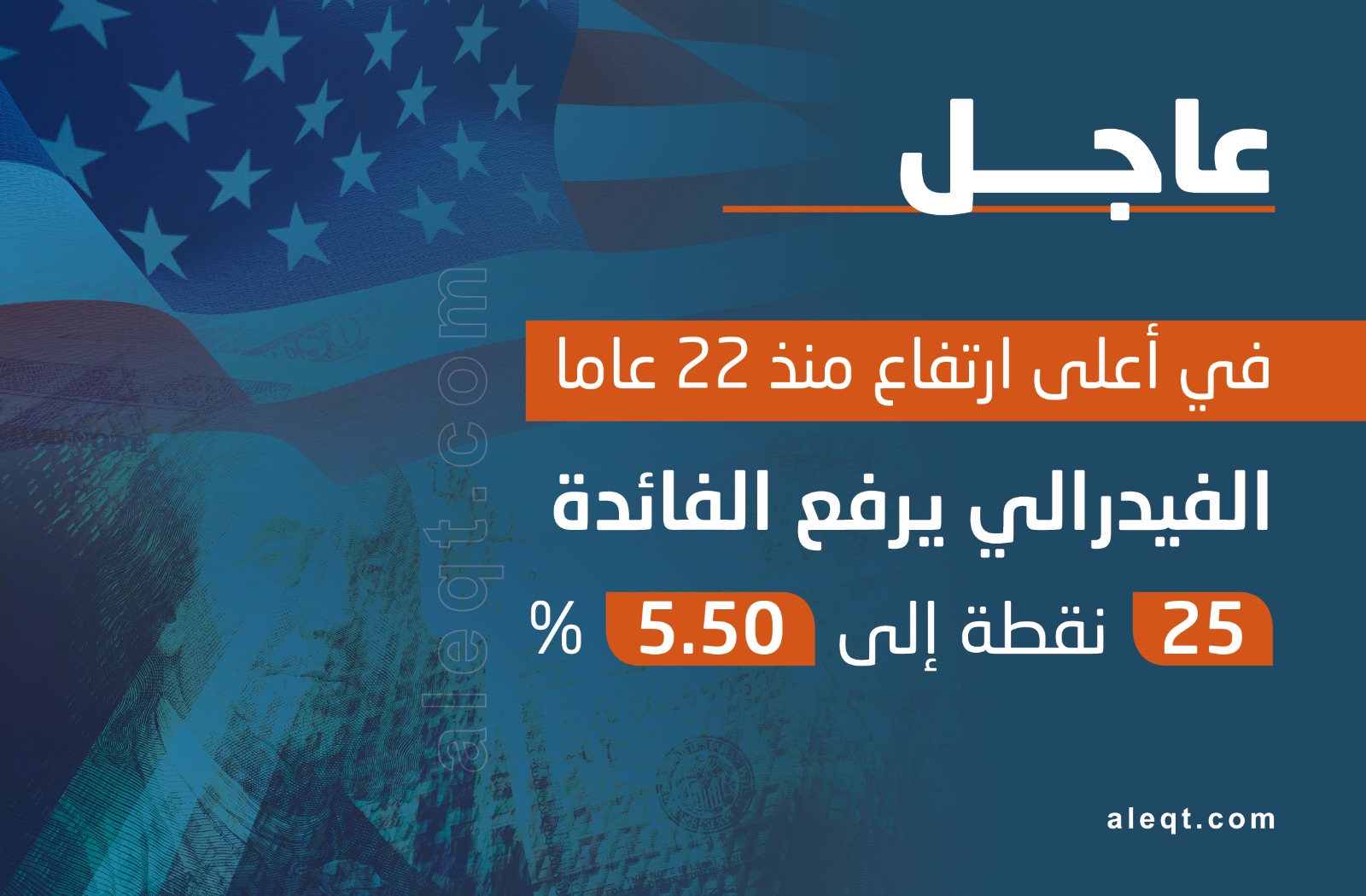 «الفيدرالي» يرفع الفائدة لأعلى مستوى منذ 22 عاما ويترك الباب مفتوحا لزيادات أخرى