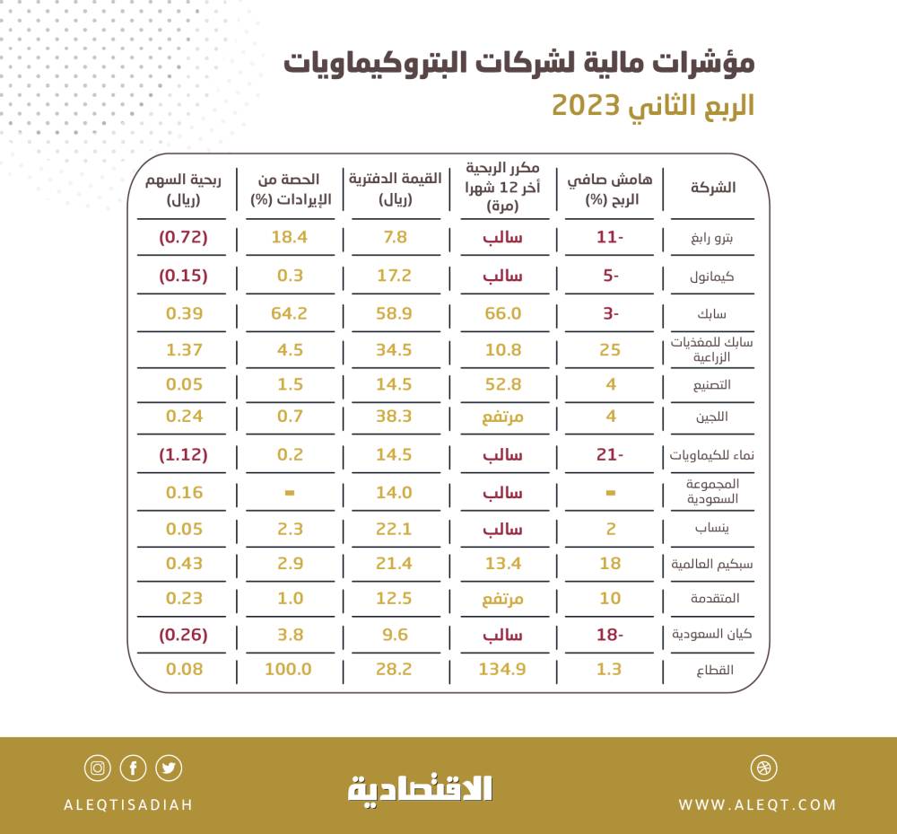 وفاة رئيس البرلمان الأوروبي ديفيد ساسولي عن عمر 65 عاما