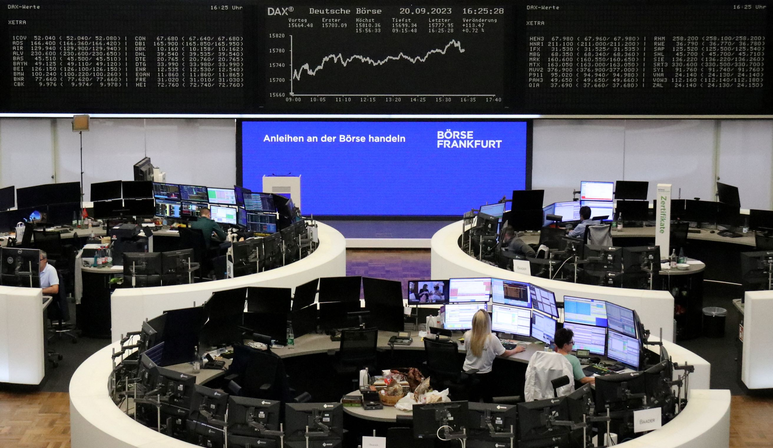 عقب جلستين من الخسائر .. أسهم أوروبا ترتفع مع تراجع عوائد السندات