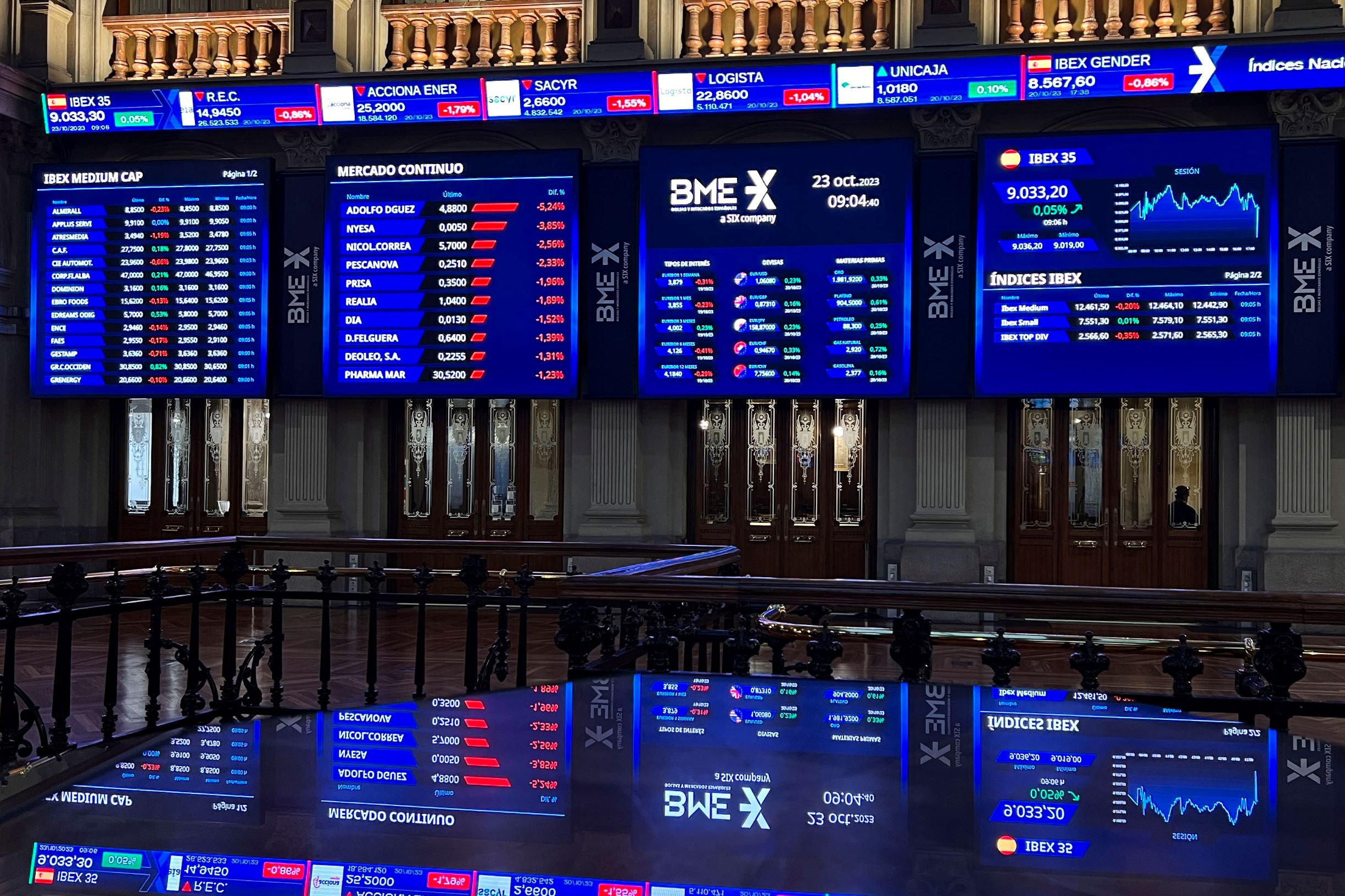 الأسهم الأوروبية تتراجع متأثرة بارتفاع عوائد السندات وصراع الشرق الأوسط