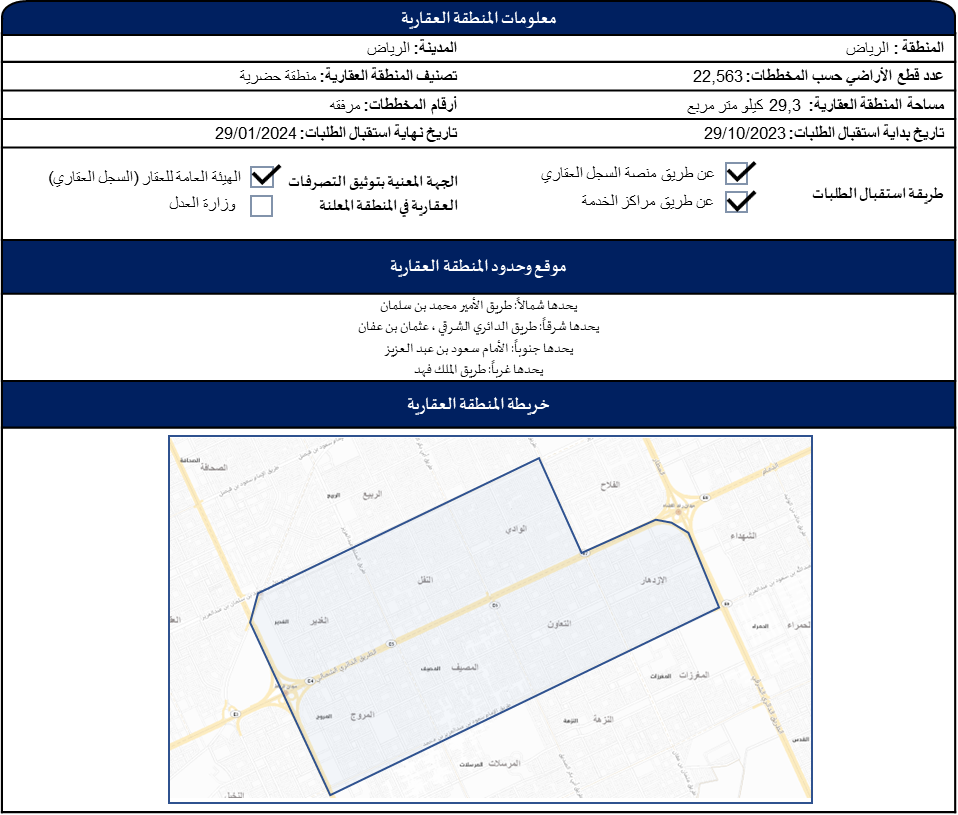 إعلان ثاني منطقة تسجيل عقاري باعتماد 7 أحياء في الرياض 