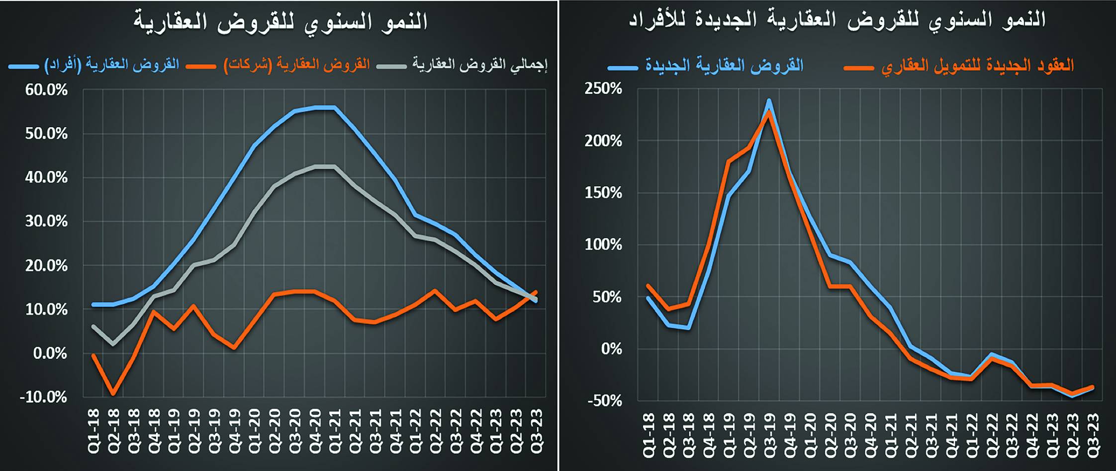 بريطانيا تخفق في وقف الاحتيال المرتبط بقروض الجائحة .. الخسائر 4.9 مليار استرليني
