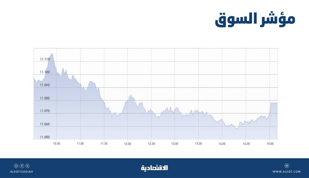 "اليمامة للحديد" تربح 207.8 مليون ريال في الربع المنتهي خلال مارس .. بارتفاع 310 %