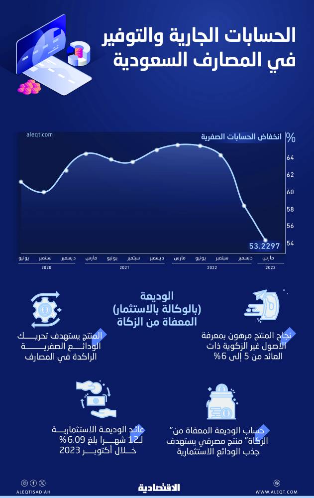 كيف تم التقاط الصورة الأولى للثقب الأسود في مركز درب التبانة؟