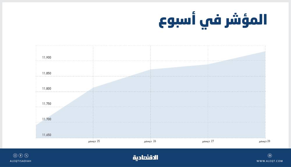 ما علاقة السكر بآلام أسفل الظهر؟