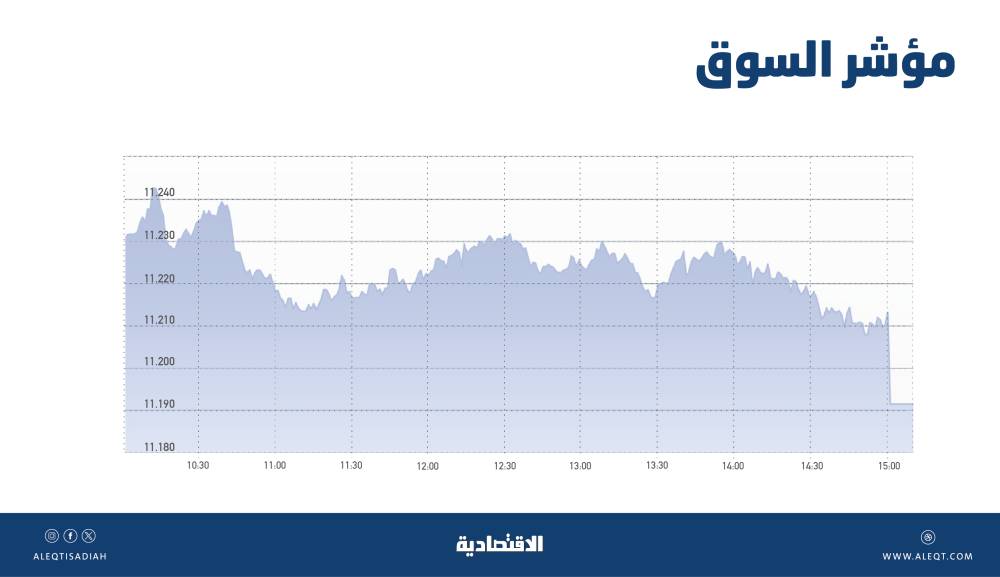 الأسهم السعودية .. إحجام المتعاملين عن التداول مع بقاء السيولة عند متوسطها الشهري