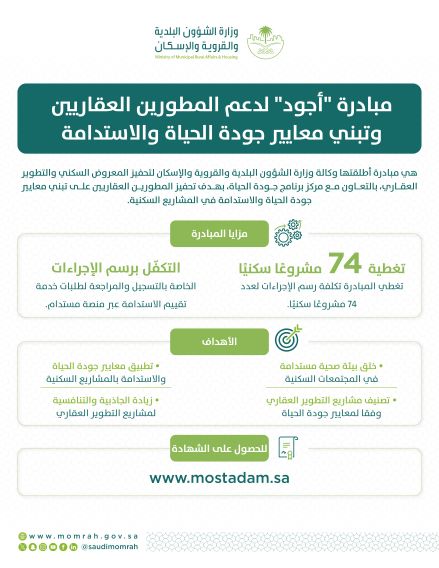 إطلاق مبادرة "أجود" لدعم المطورين وتحفيزهم على تبنى معايير جودة الحياة والاستدامة في المشاريع السكنية