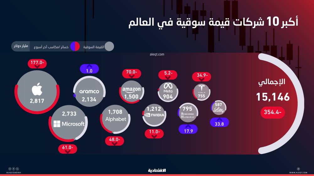 اليوم .. بريطانيا على موعد جديد من إضراب القطارات