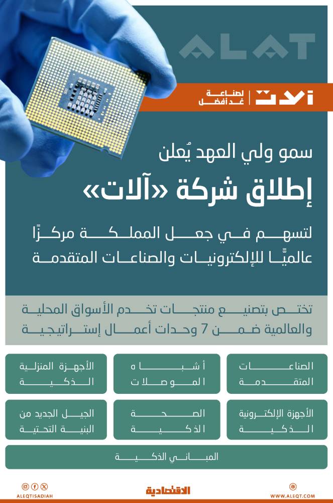 السعودية تطلق شركة "آلات" للمنافسة عالميا في صناعة أشباه الموصلات والأجهزة الذكية