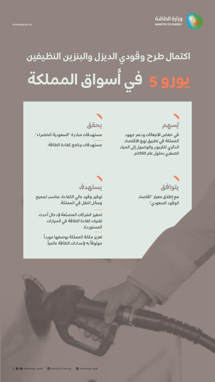 وزارة الطاقة لـ"الاقتصادية" : لا تغيير لأسعار الوقود في السعودية بعد تغيير الأنواع