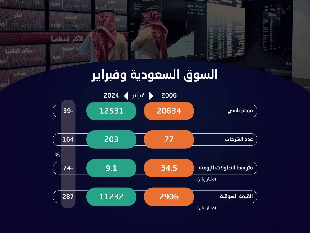 رغم التهديدات الصينية .. رئيسة مجلس النواب الأمريكي تصل تايوان