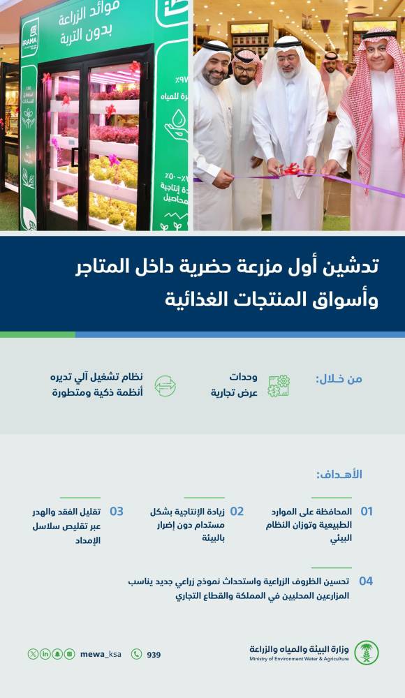 تدشين أول مزرعة حضرية للزراعة العمودية داخل أسواق ومتاجر المنتجات الغذائية في السعودية