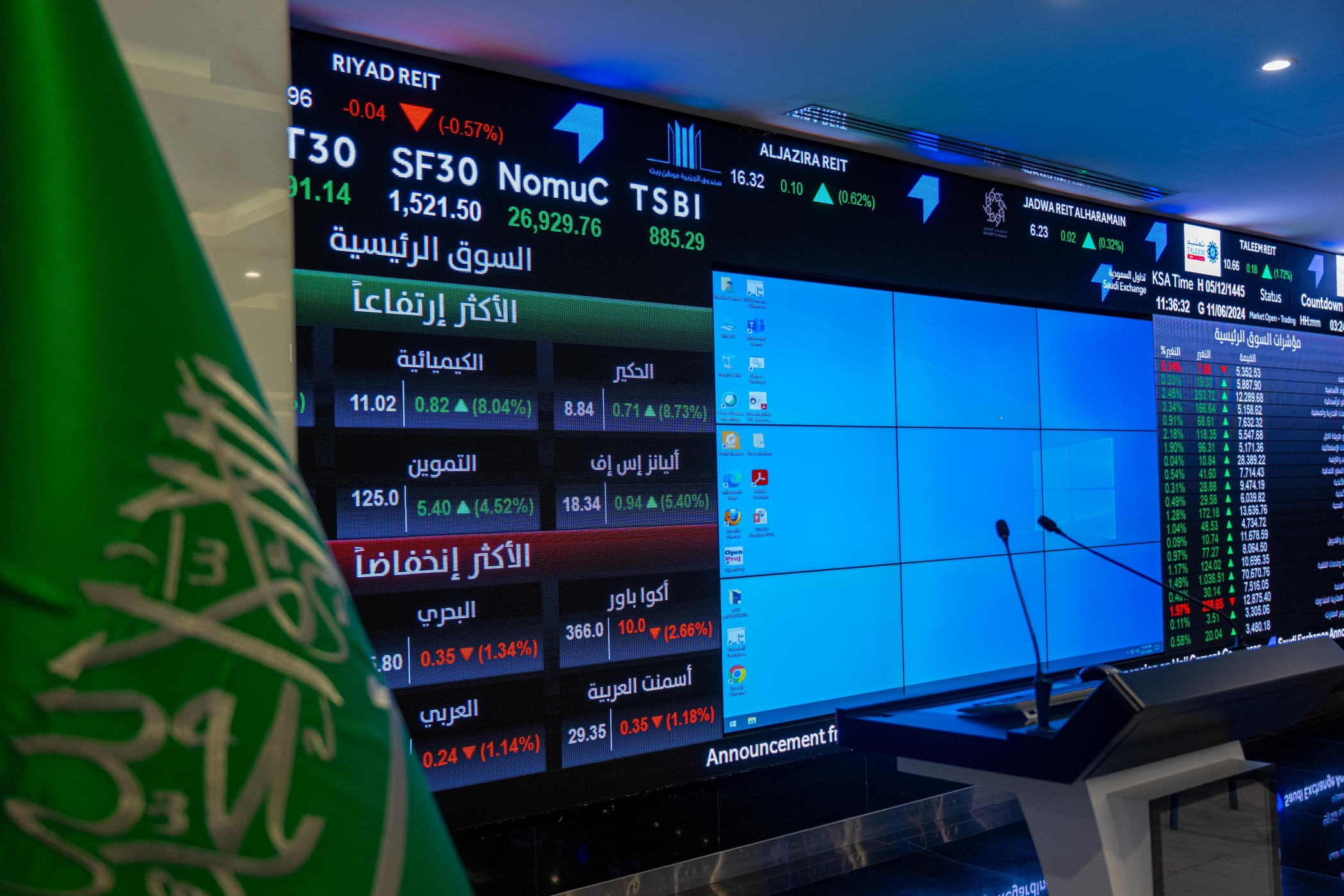 "تاسي" يبدأ تداولاته مرتفعا 30 نقطة .. و "تالكو" يصعد 20 %