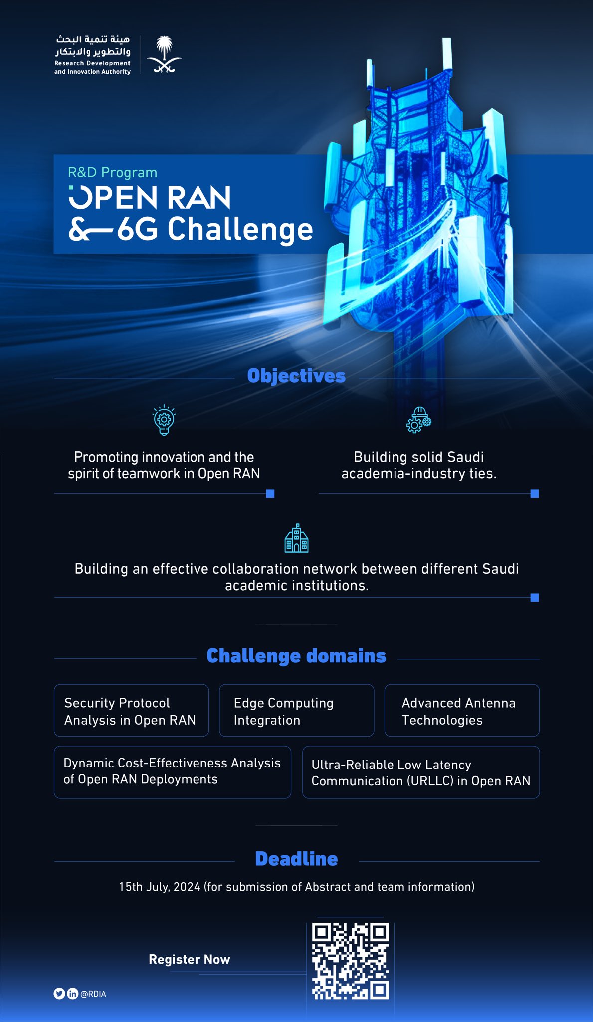 "تنمية البحث والتطوير" تدعو للمشاركة في تحدي شبكات الاتصال اللاسلكية المفتوحة
