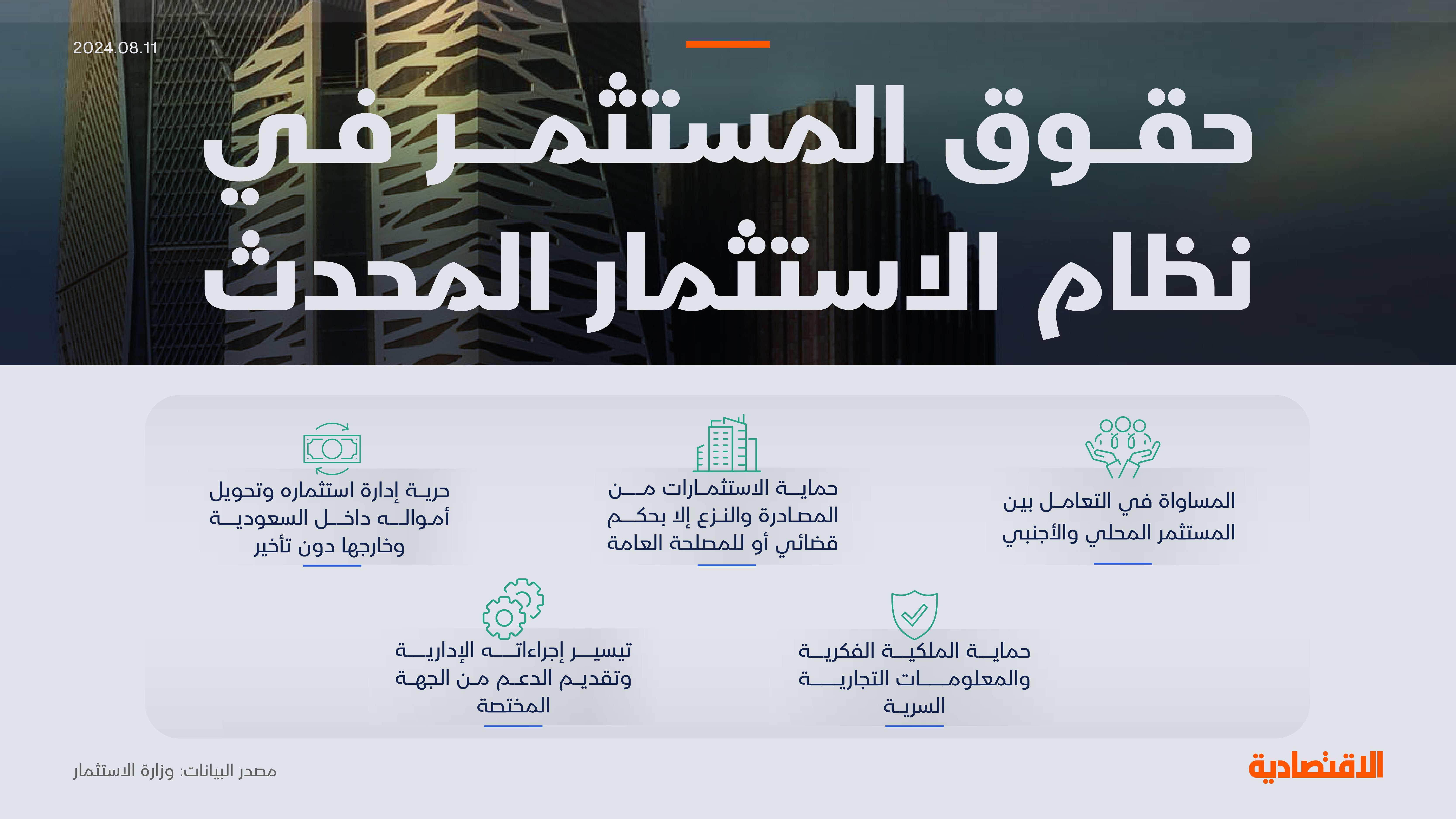 حقوق الاستثمار في نظام الاستثمار المحدث