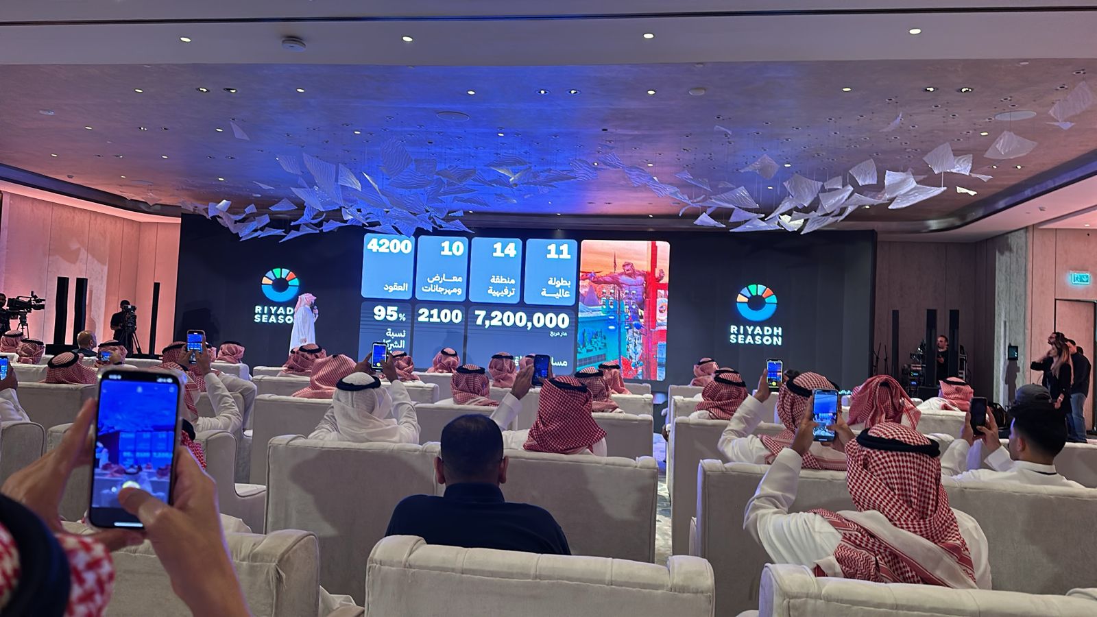 تركي آل الشيخ  لـ "الاقتصادية": 2100 شركة وطنية في موسم الرياض والإيرادات ستتجاوز 2023