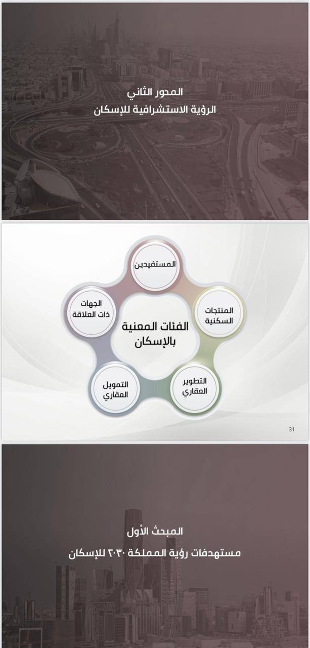 إستراتيجيات عصرية لمواجهة تحديات السوق العقارية في السعودية