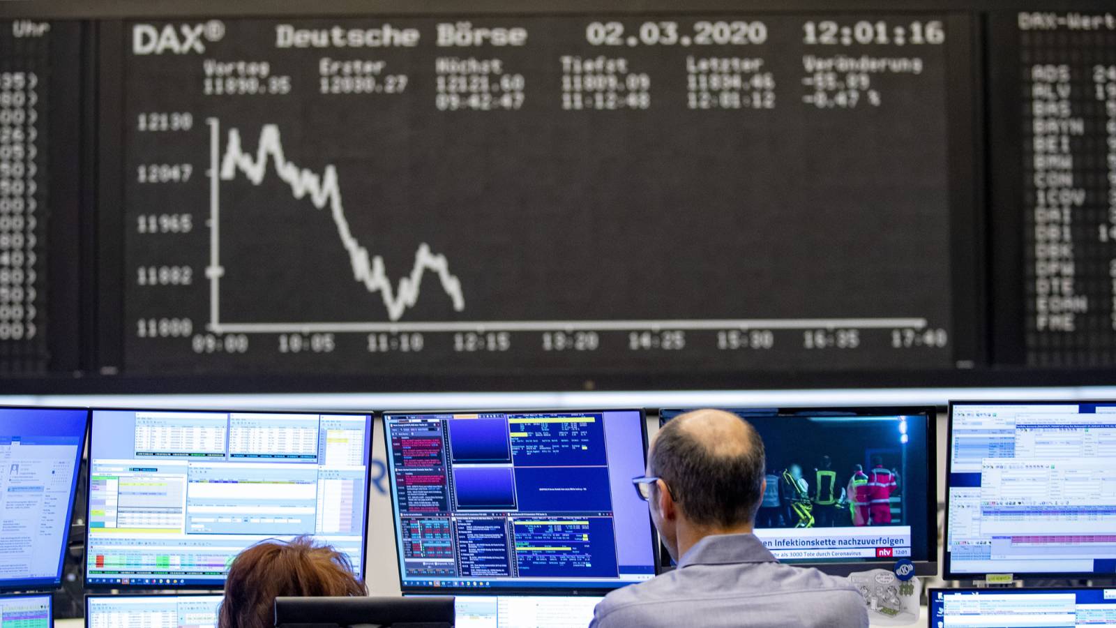 الأسهم الأوروبية تتراجع عن المستثمرين الأجانب.. ويترقبون الميزانية الفرنسية